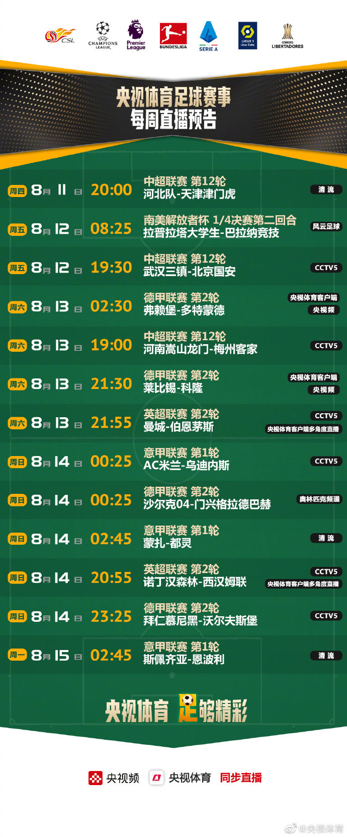 欧洲足球赛事直播表(欧洲足球赛事赛程比分)  第2张