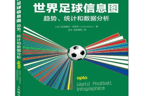 足球分析群(足球队分析软件)  第2张