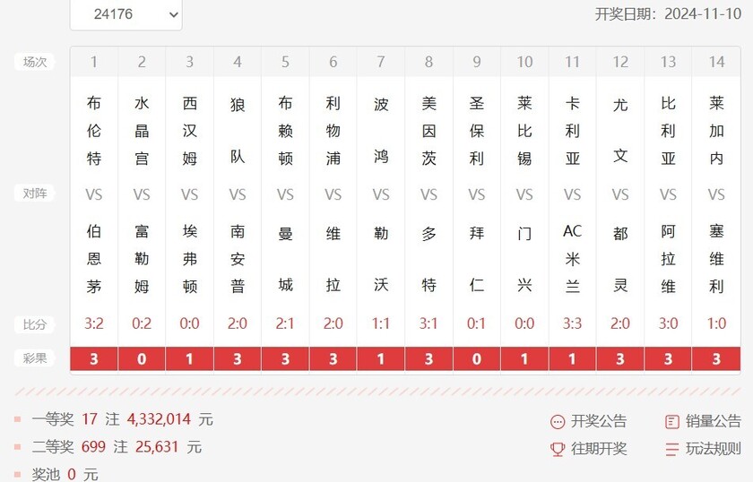 足球竞彩比赛直播比分(足球竞彩足球比分即时比分)  第2张