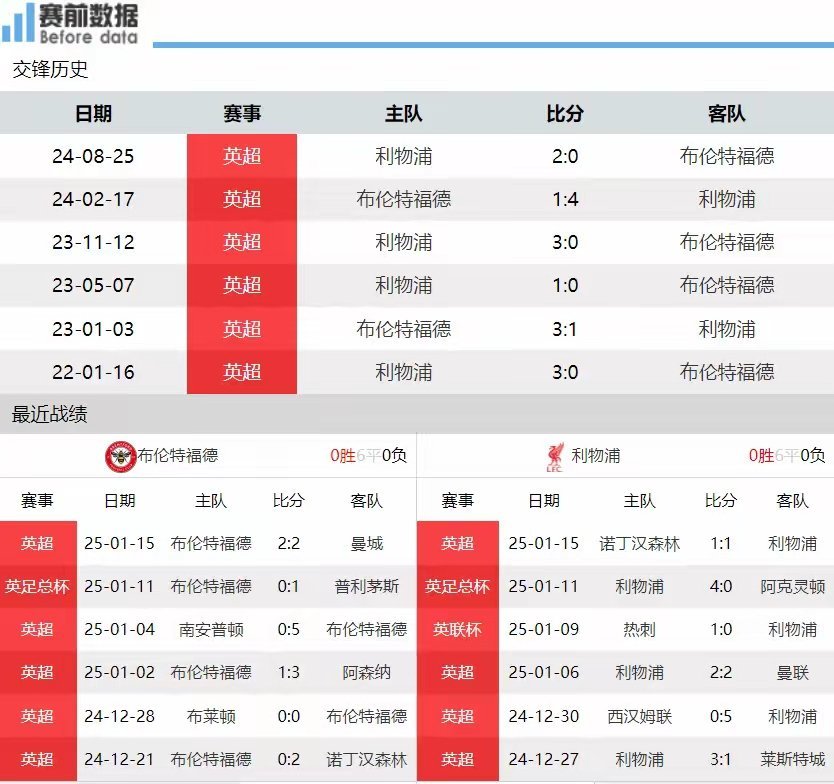 足球新闻聚合(足球即时新闻)  第1张