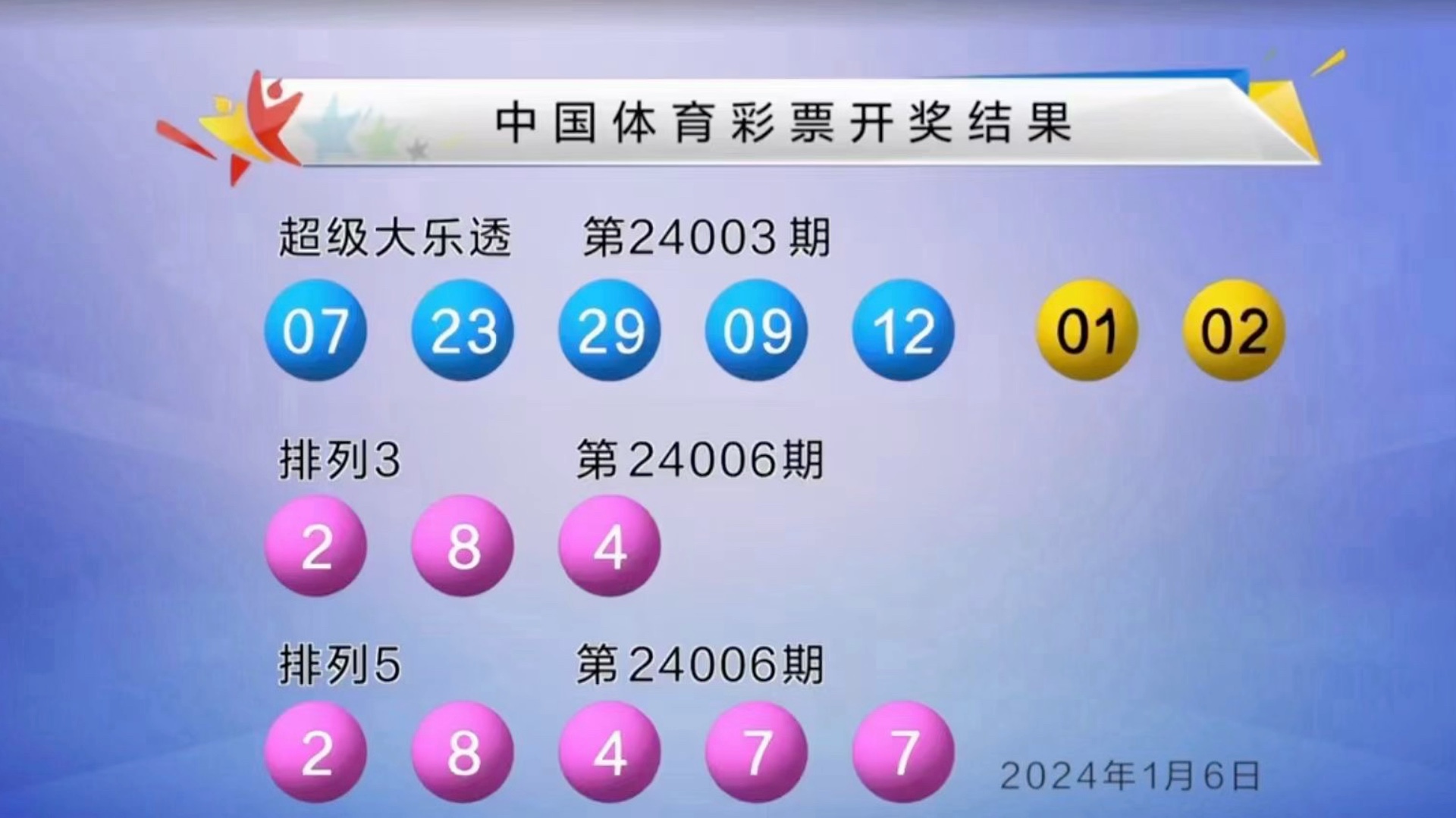 体彩足球 *** (体彩足球 *** 平台)  第2张