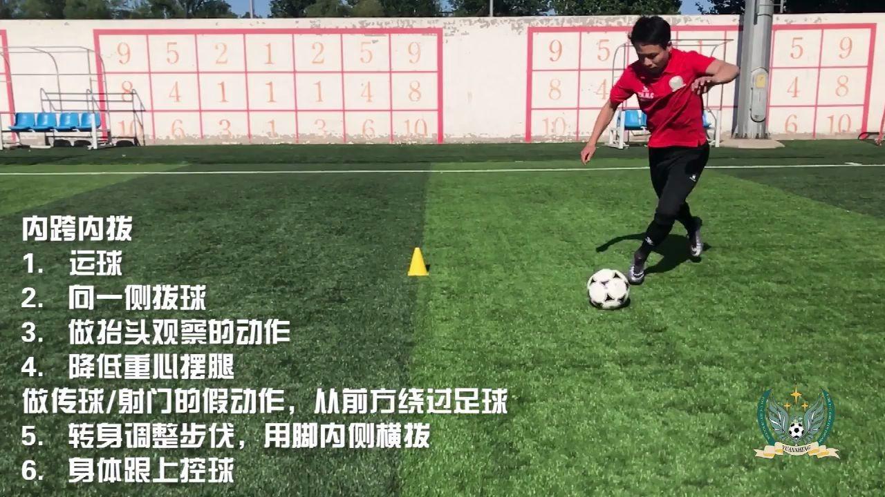 足球晃肩膀(足球晃倒对手)  第2张