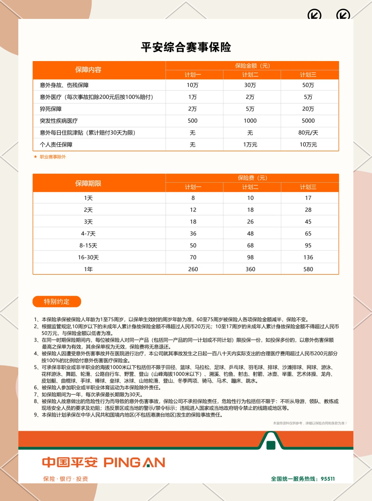 足球运动意外险(足球运动损伤保险)  第2张