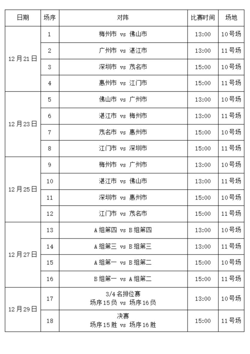 今天的足球比赛几点(今天足球比赛什么时候开始)  第1张