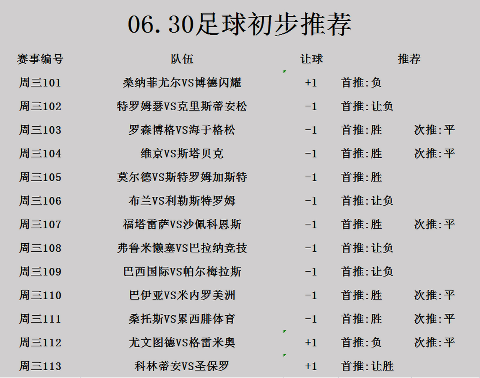 今天的足球比赛几点(今天足球比赛什么时候开始)  第2张