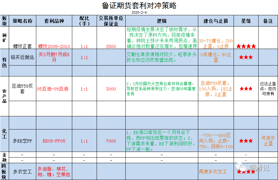 对冲套利足球(足球对冲套利会输么)  第1张