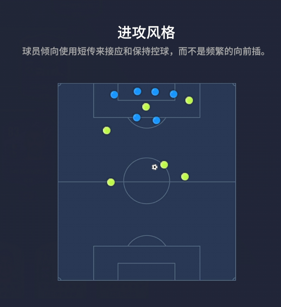足球短传教学视频(足球短传球教案模板)  第2张