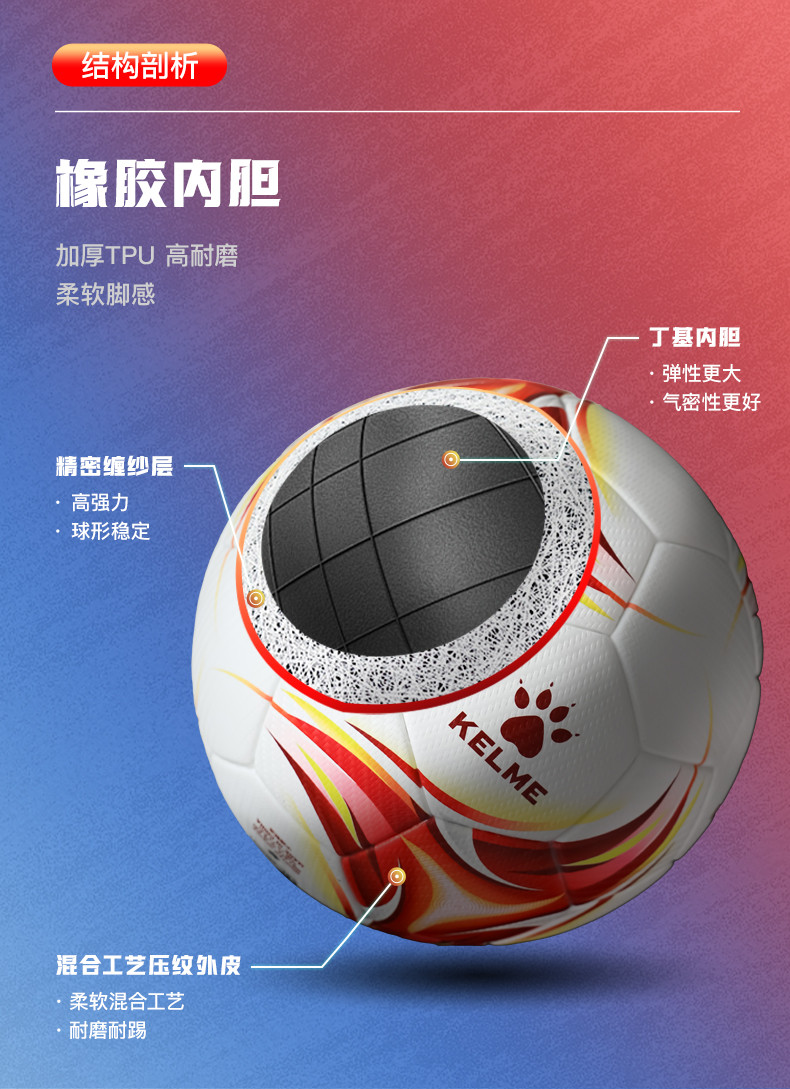 足球fifa认证(足球fifa认证等级)  第2张