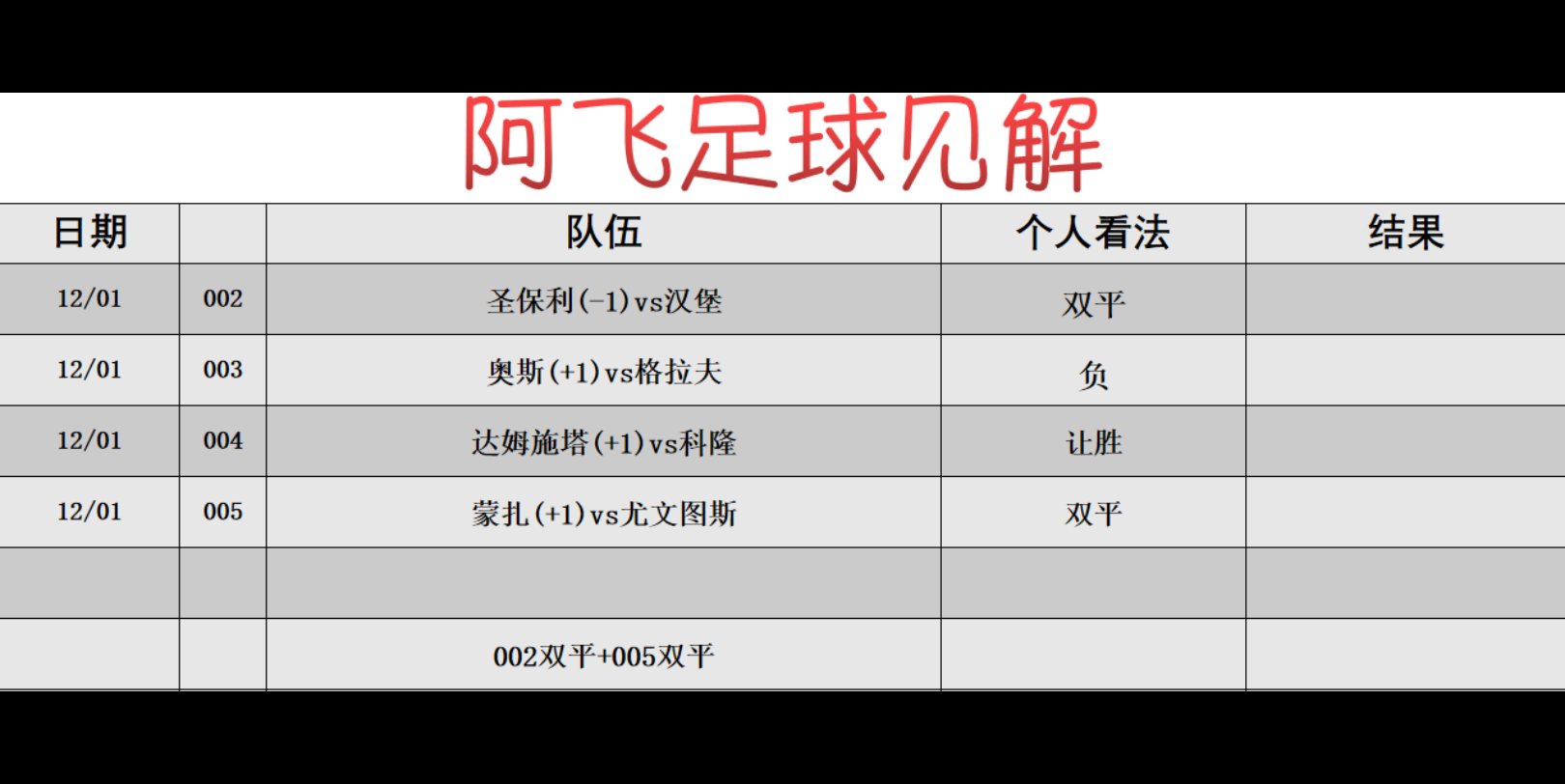 足球竞猜双平什么意思(足球竞猜双平什么意思呢)  第2张