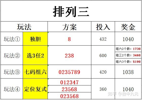 足球竞彩玩法介绍(足球竞彩玩法介绍大全)  第1张