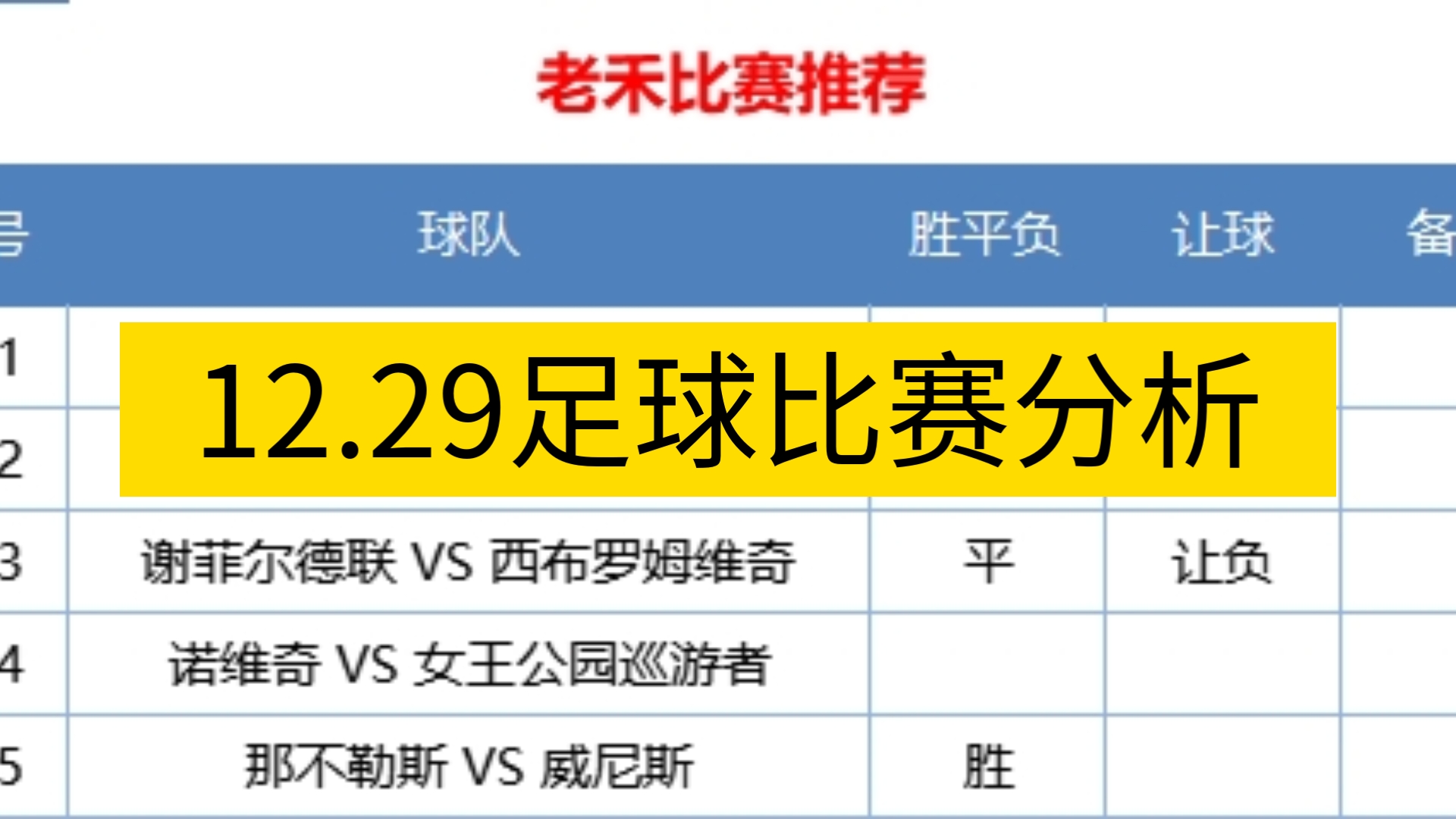 足球单场分析(足球单场分析预测)  第2张