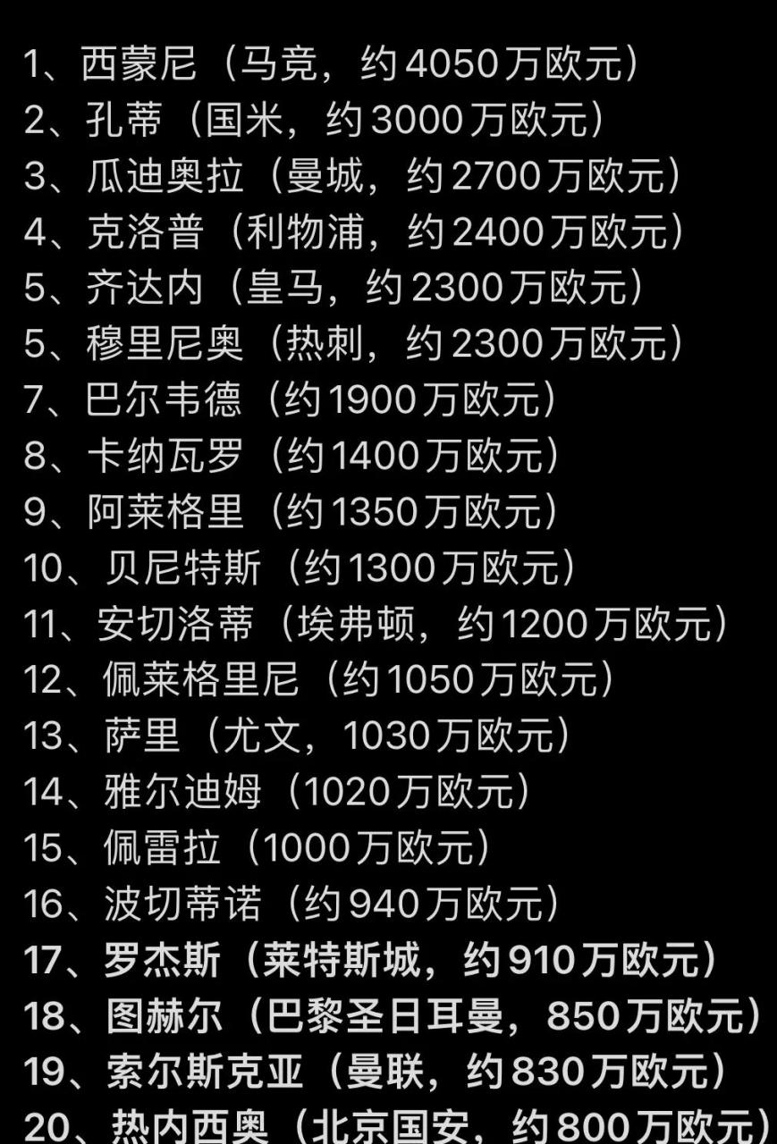足球薪资排行(足球薪资排行榜前十名)  第1张