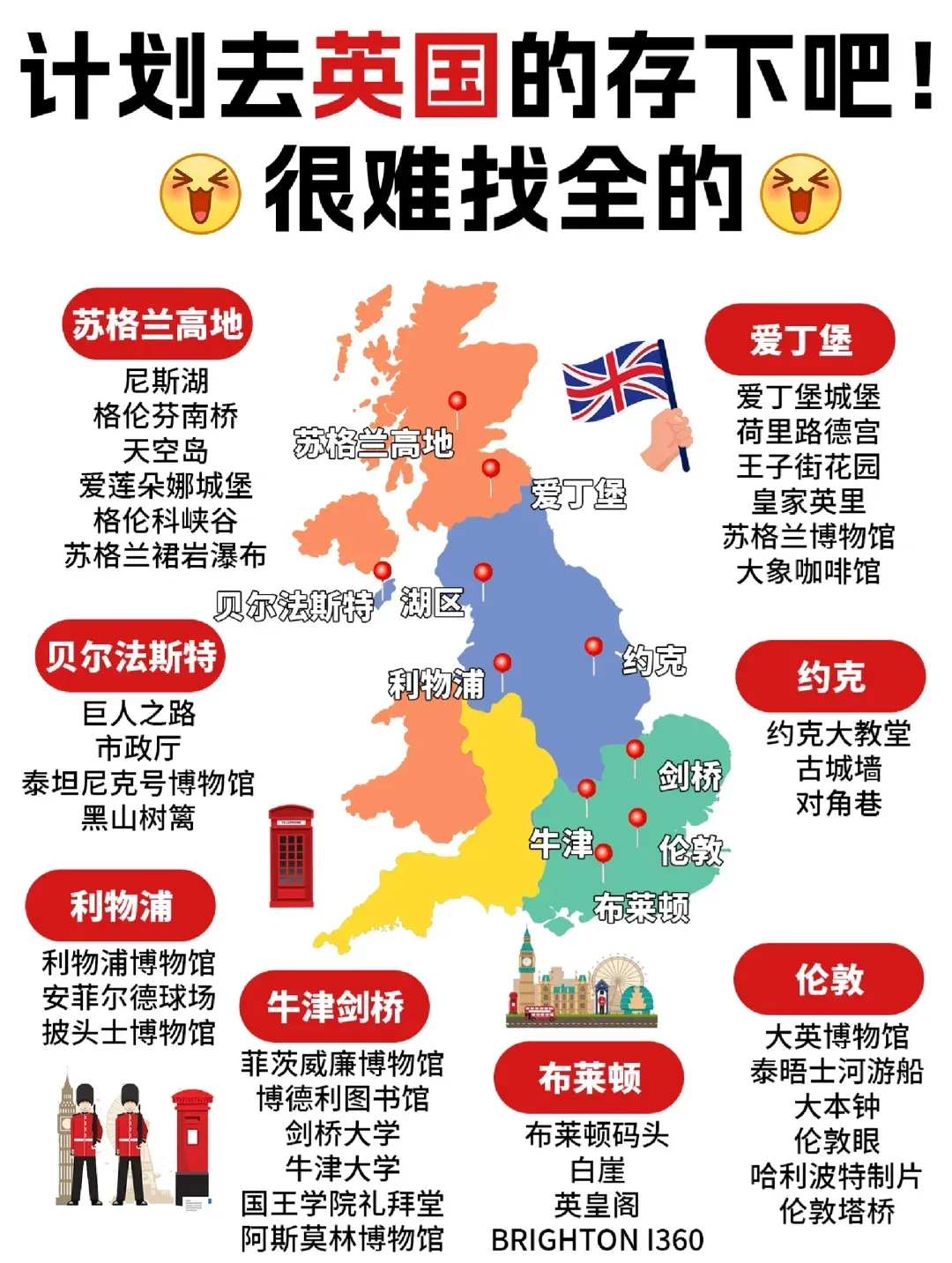 你永远不会独行--英国足球地理(英国足球 coming home)  第2张