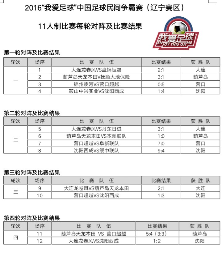 2016足球赛程(2016足协杯赛程)  第2张