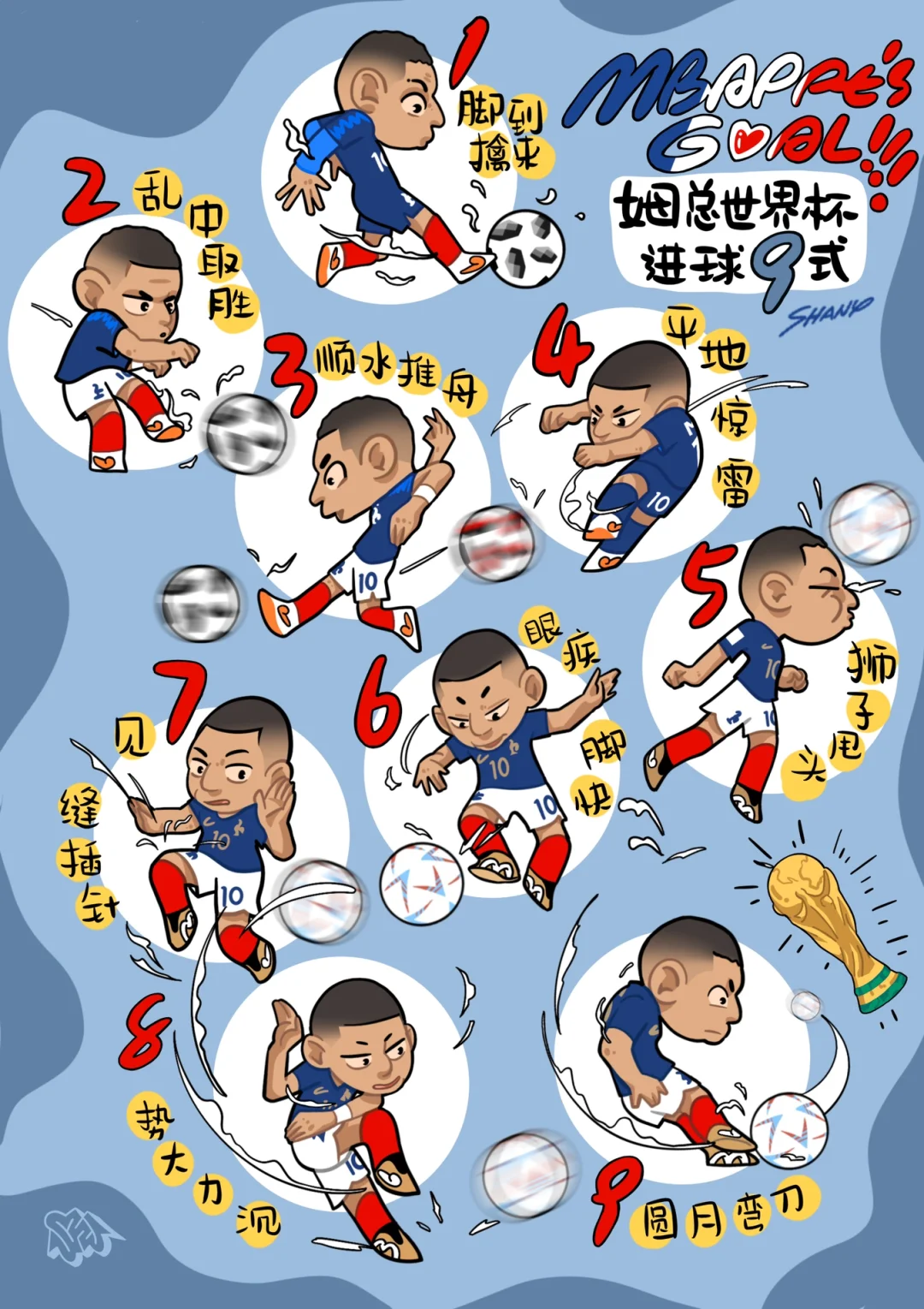 足球小动作(足球场小动作)  第1张