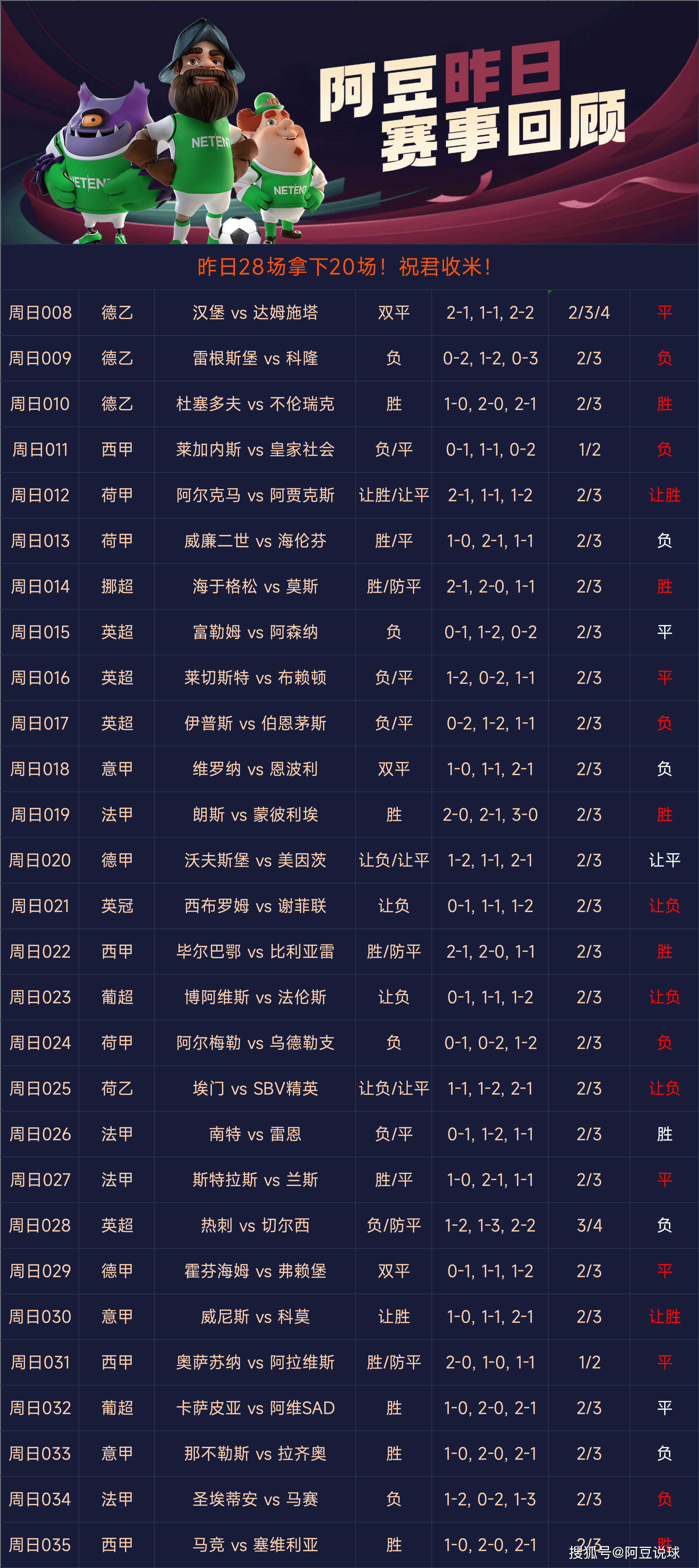 足球比分直播虎扑(虎扑足球直播吧)  第1张
