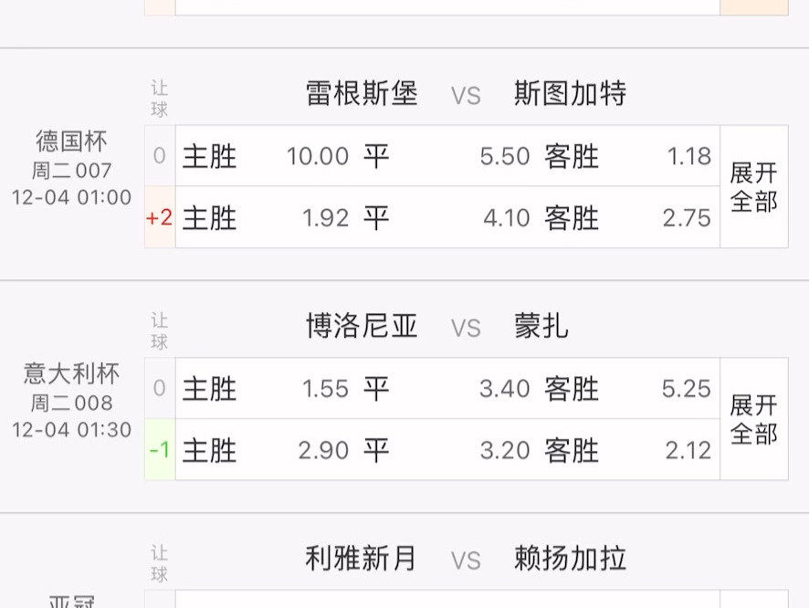 .足球比分(足球比分 捷报网)  第1张