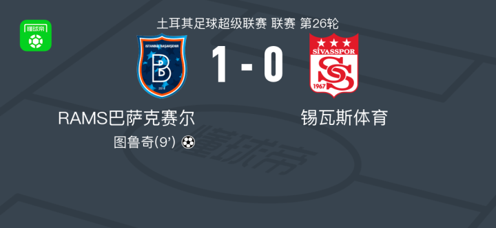 sivasspor足球(byline crosses足球)  第1张