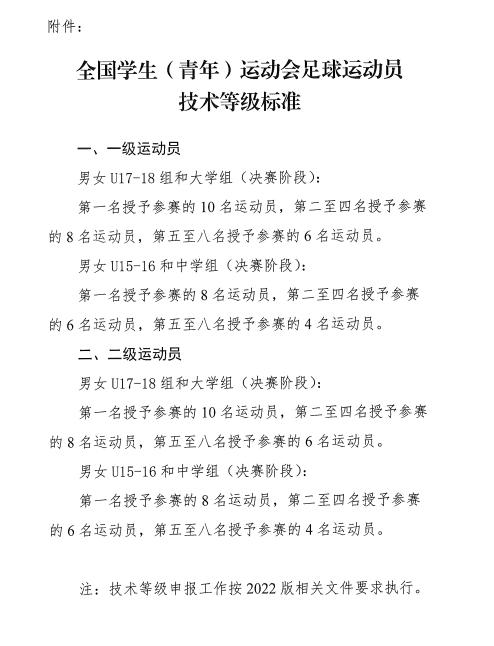 足球的级别(足球级别排名)  第1张