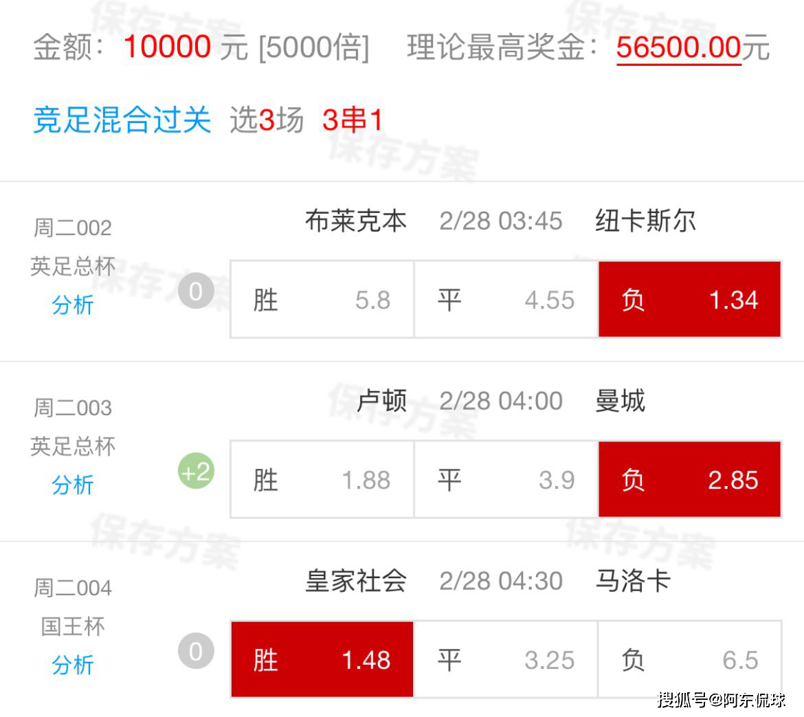 竞彩足球大数据智能预测(竞彩足球大数据智能预测推荐)  第2张