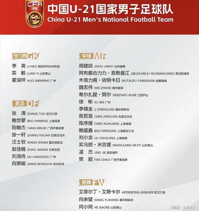 亚洲足球最强阵容(亚洲足球最强阵容排名前十)  第1张