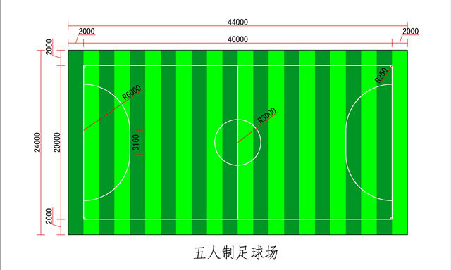 欧洲足球场尺寸(欧洲足球场有多长)  第2张