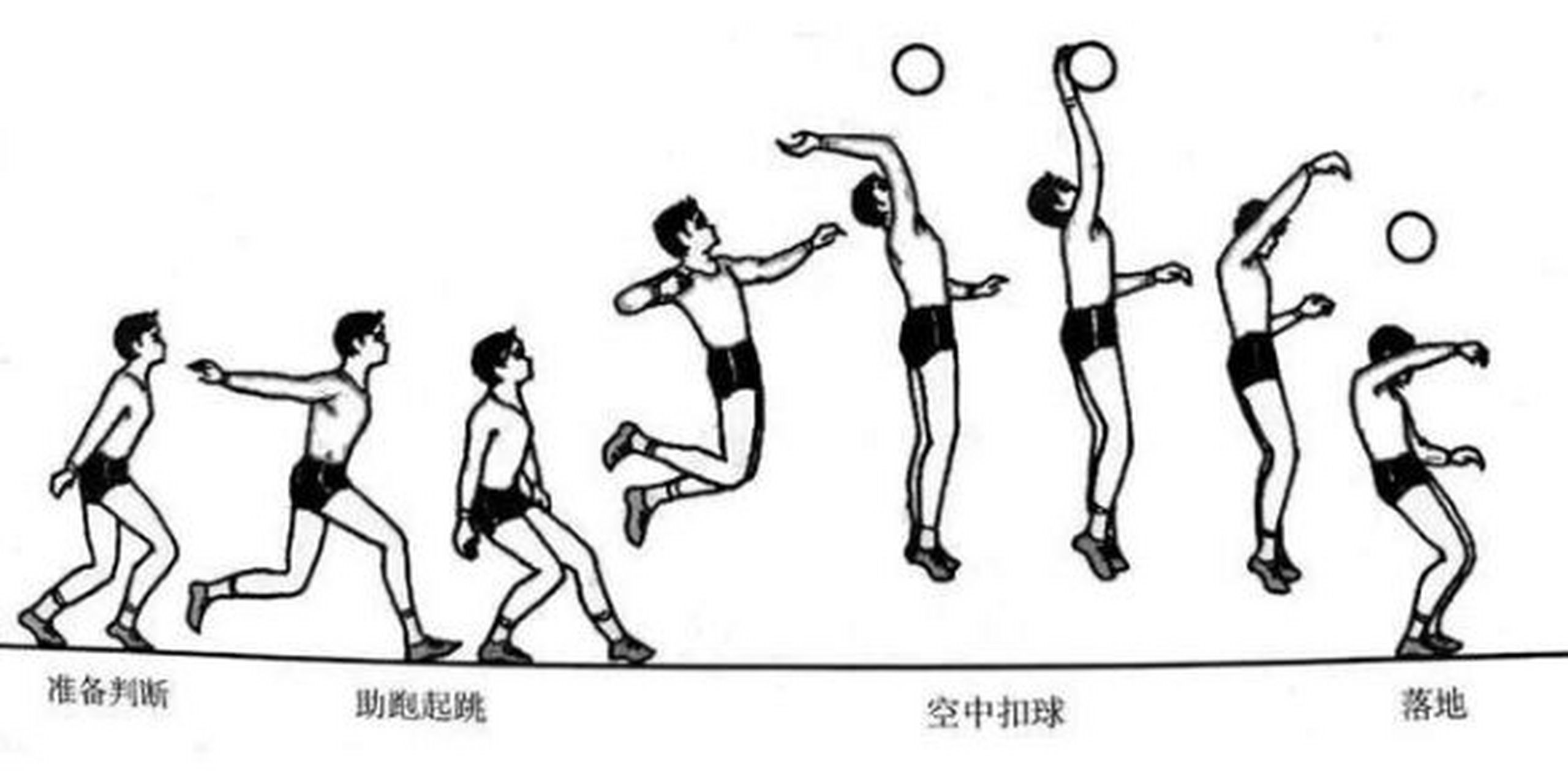 足球怎么扣球(足球扣球动作的四个步骤)  第1张