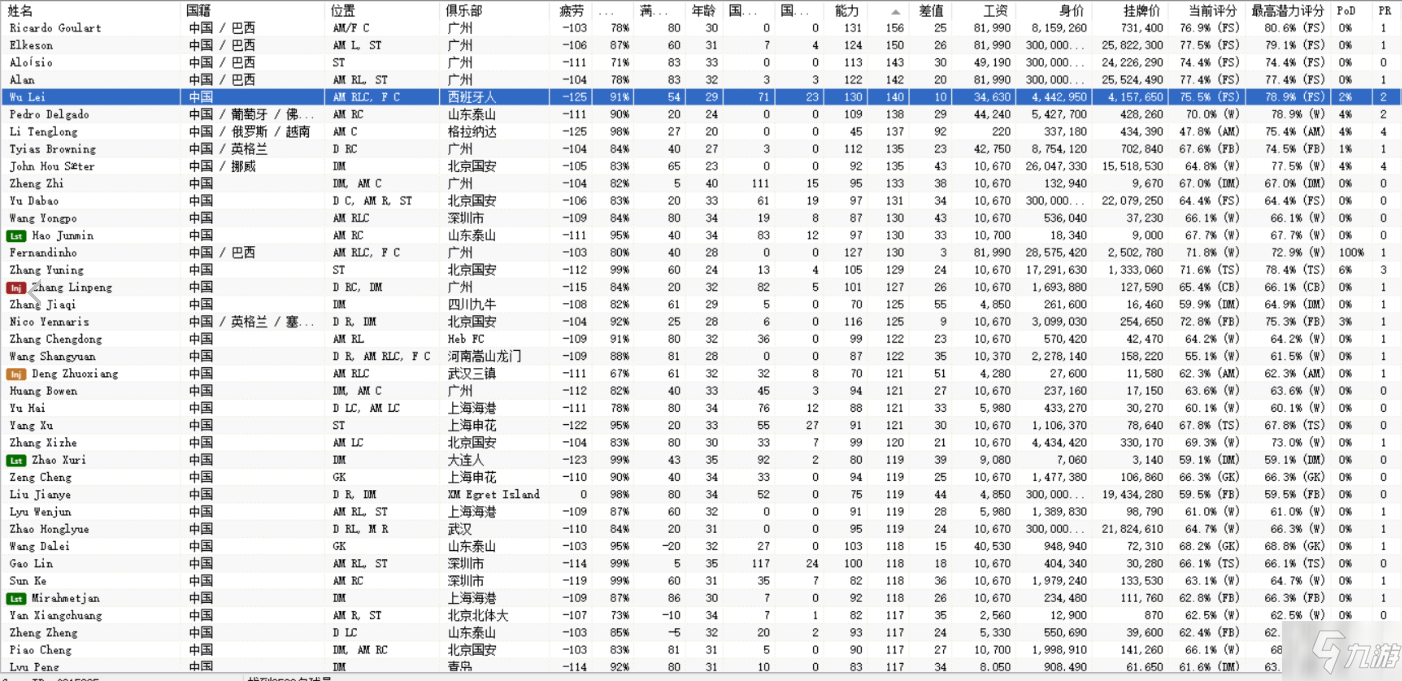 足球经理2007妖人(足球经理2007妖人前腰)  第1张