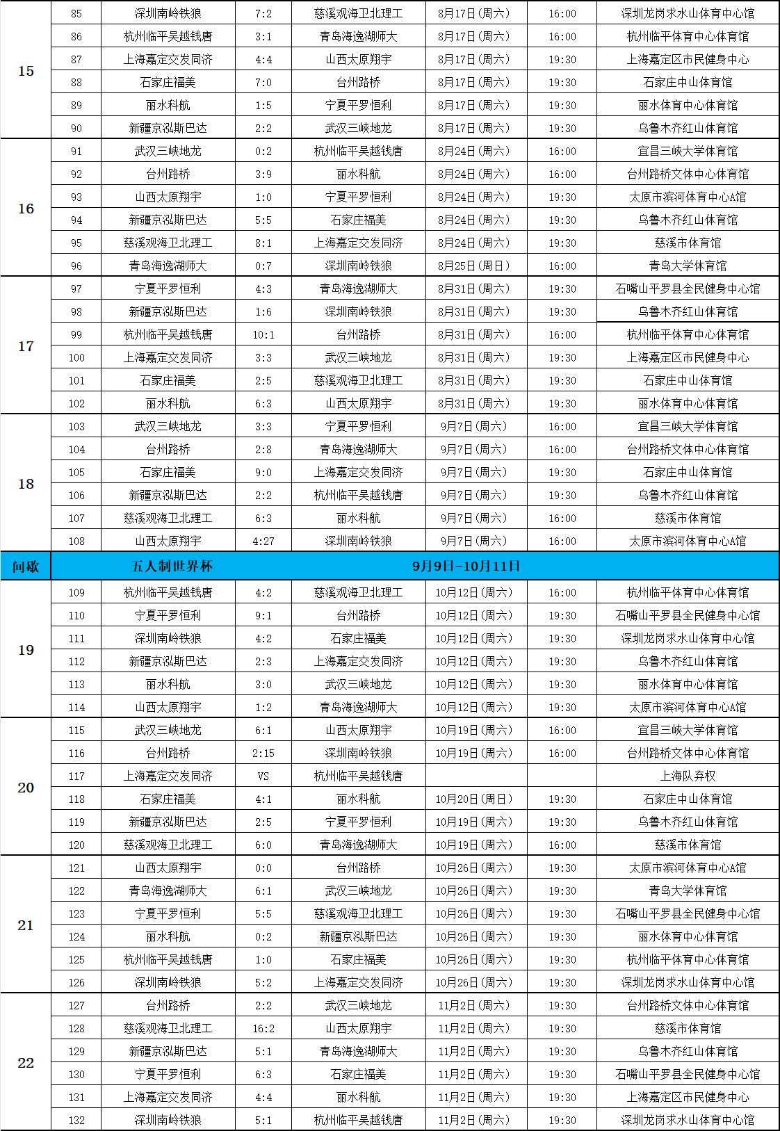 北京奥运会足球赛程(北京奥运足球决赛视频)  第1张