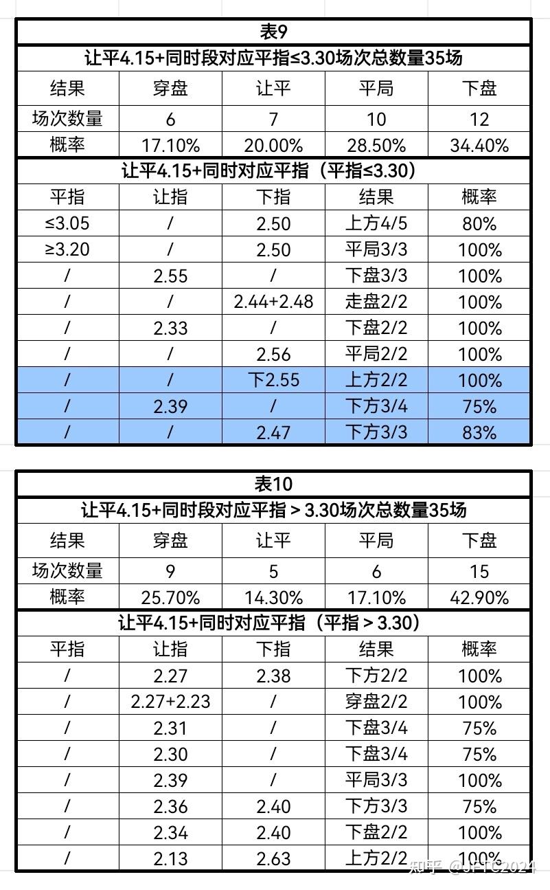 竞赛足球怎么买(竞赛足球怎么买比赛票)  第2张