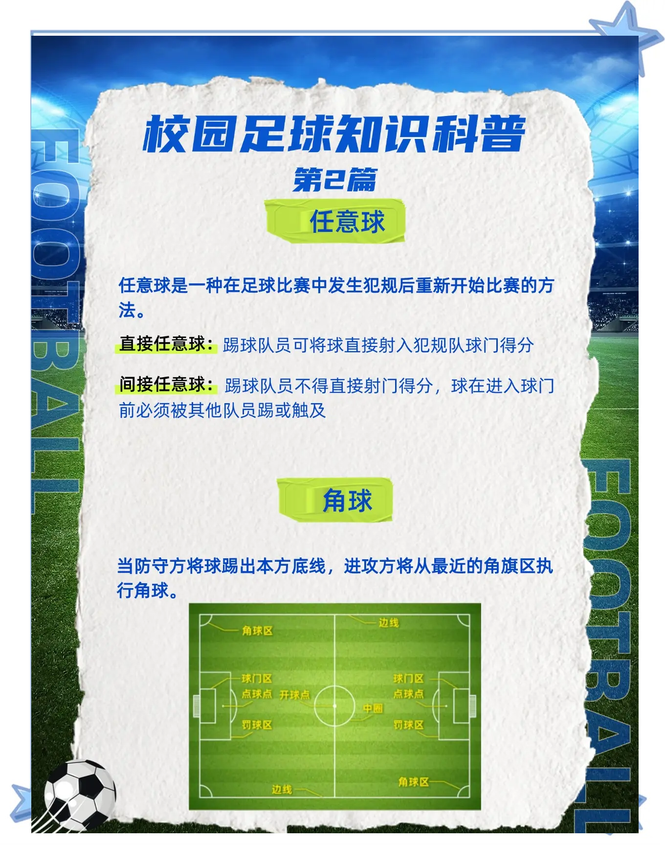 足球知识文字(足球知识的内容怎么写?)  第2张