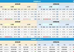 球探比分网足球即时比分(球探比分足球即时比分旧版规则)  第1张