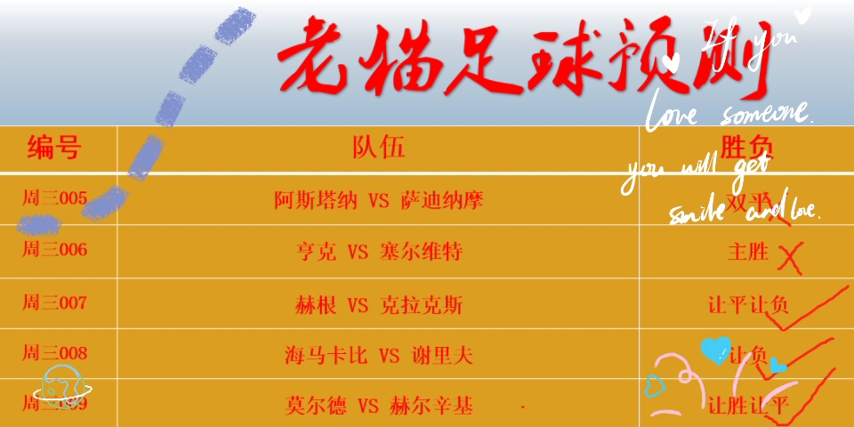 每天免费推介三场足球(有免费推荐足球的app吗)  第1张