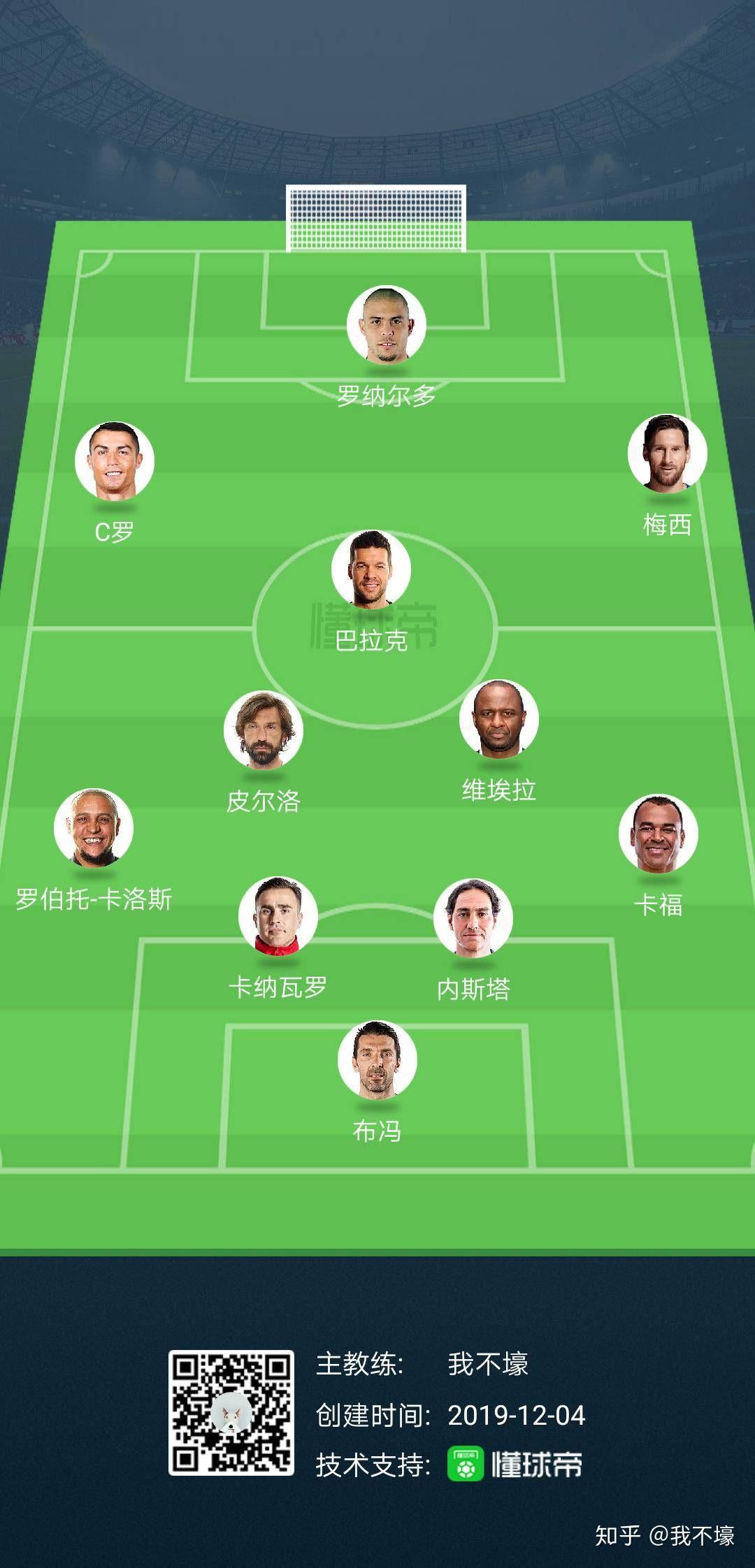 足球队的全部球员(足球球队球员名单大全)  第2张