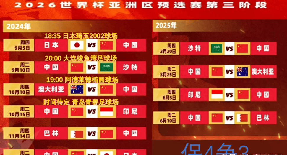 中国足球世预赛赛程(中国足球世预赛赛程表2024)  第1张