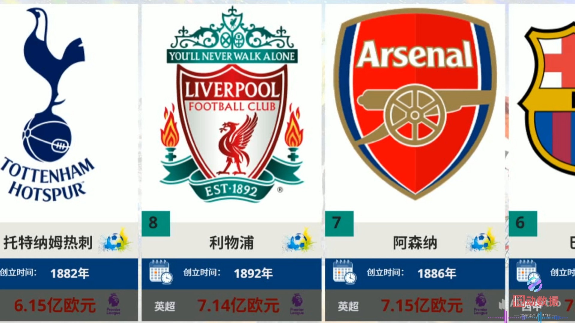 足球俱乐部财报(足球俱乐部财报分析)  第2张