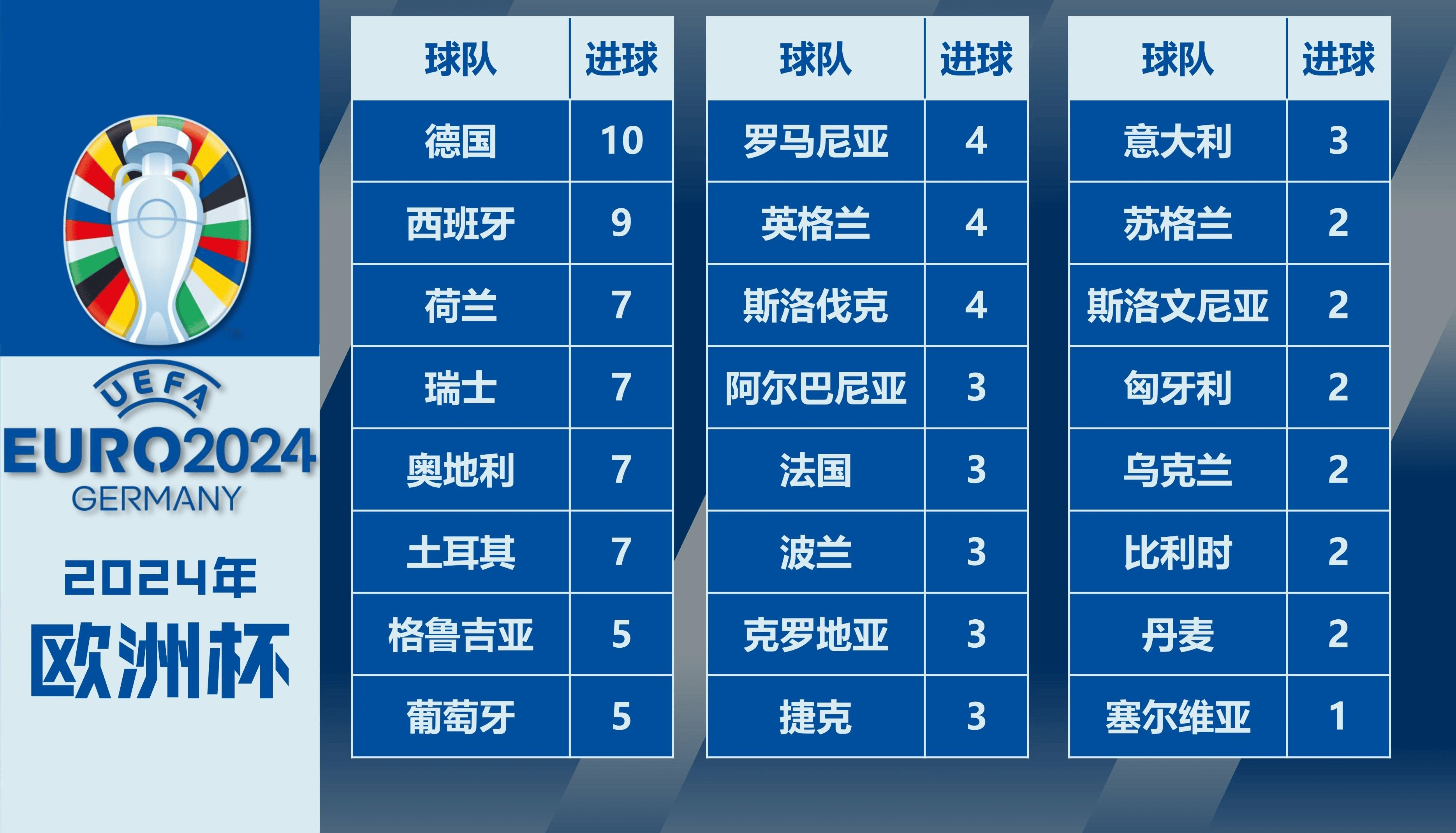丅足球数据(足球数据解读)  第2张