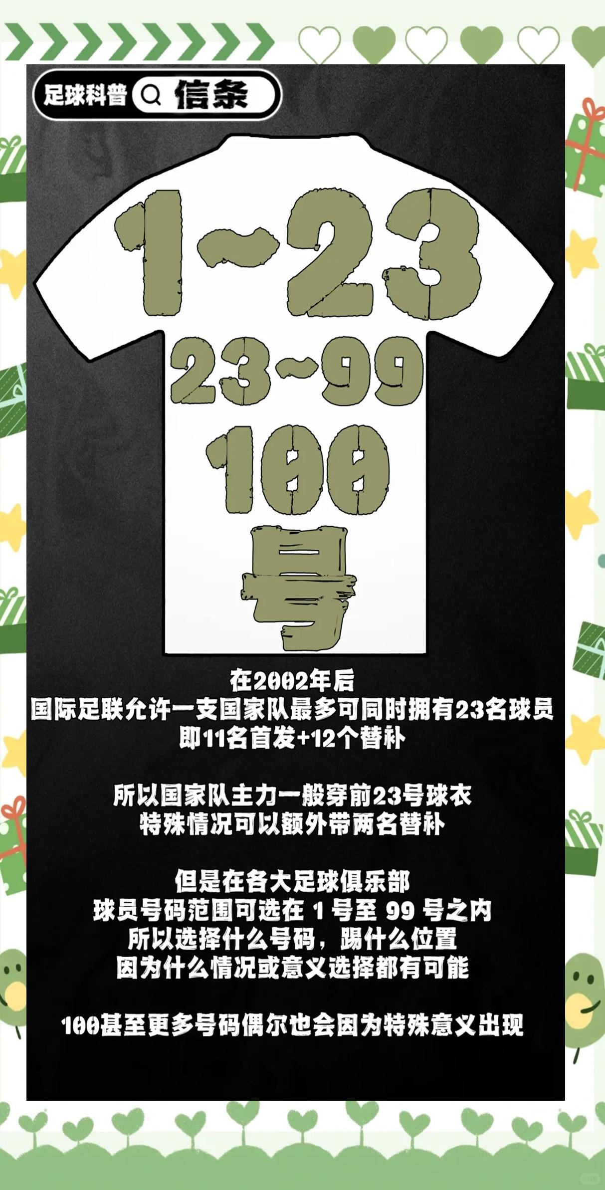 几号足球(小学生用几号足球)  第1张