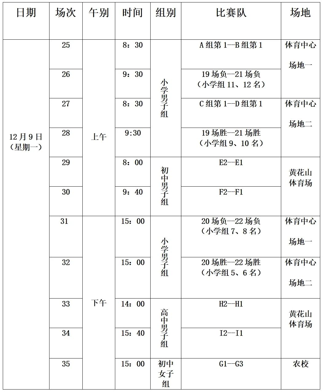 足球学校费用(报足球班学费多少)  第1张