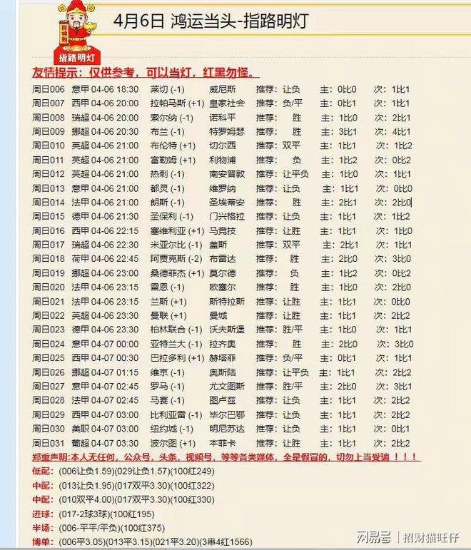 足球竞彩分析(今日竞彩足球身价)  第2张