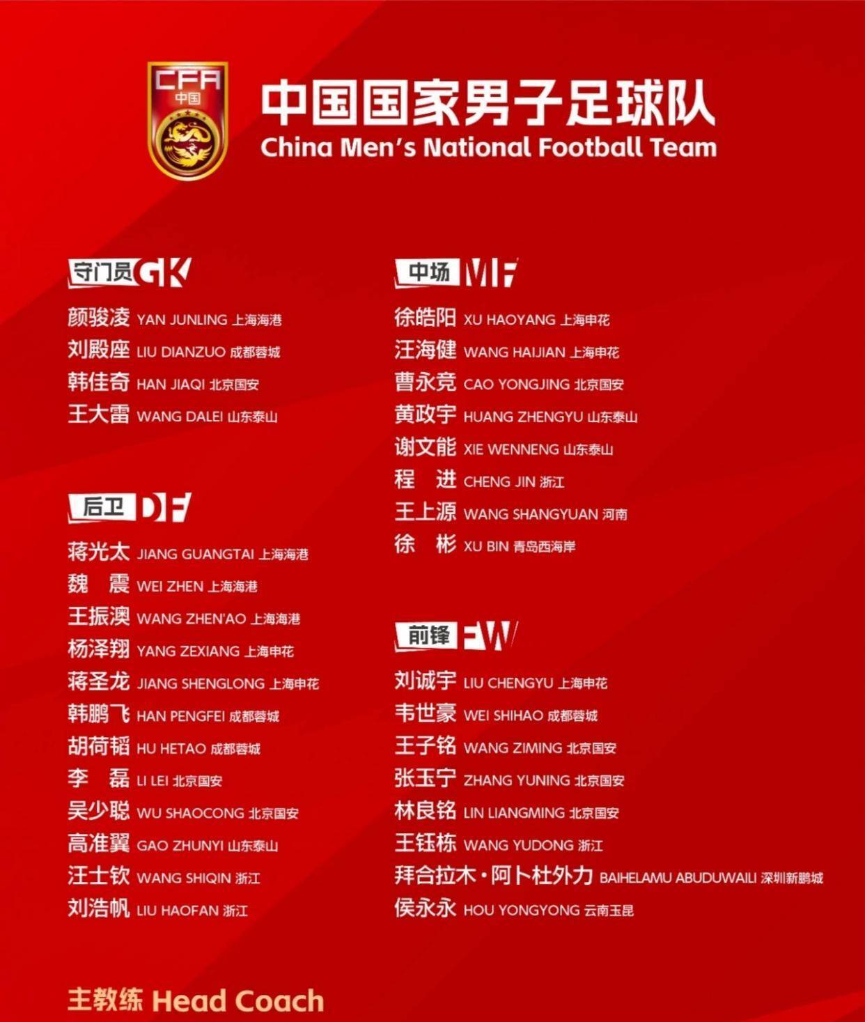 沙特足球超级联赛规则(沙特超联赛积分聚胜顽球汇)  第1张