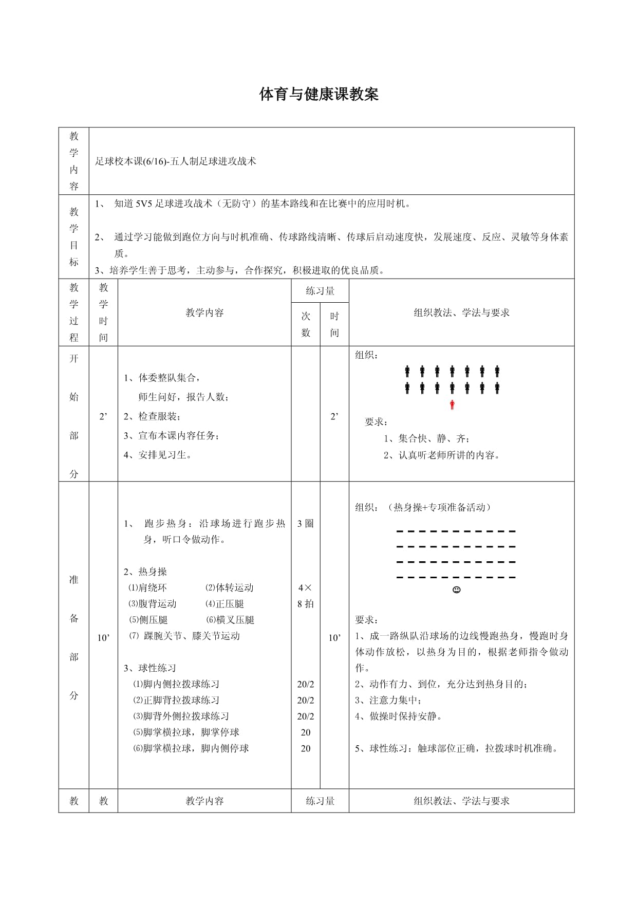 五人制足球最简单战术(五人制足球战术与基本技巧)  第2张