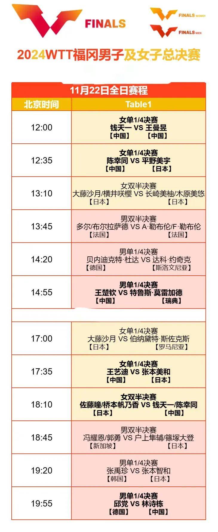今晚直播足球几点(今晚上足球直播哪个台)  第1张