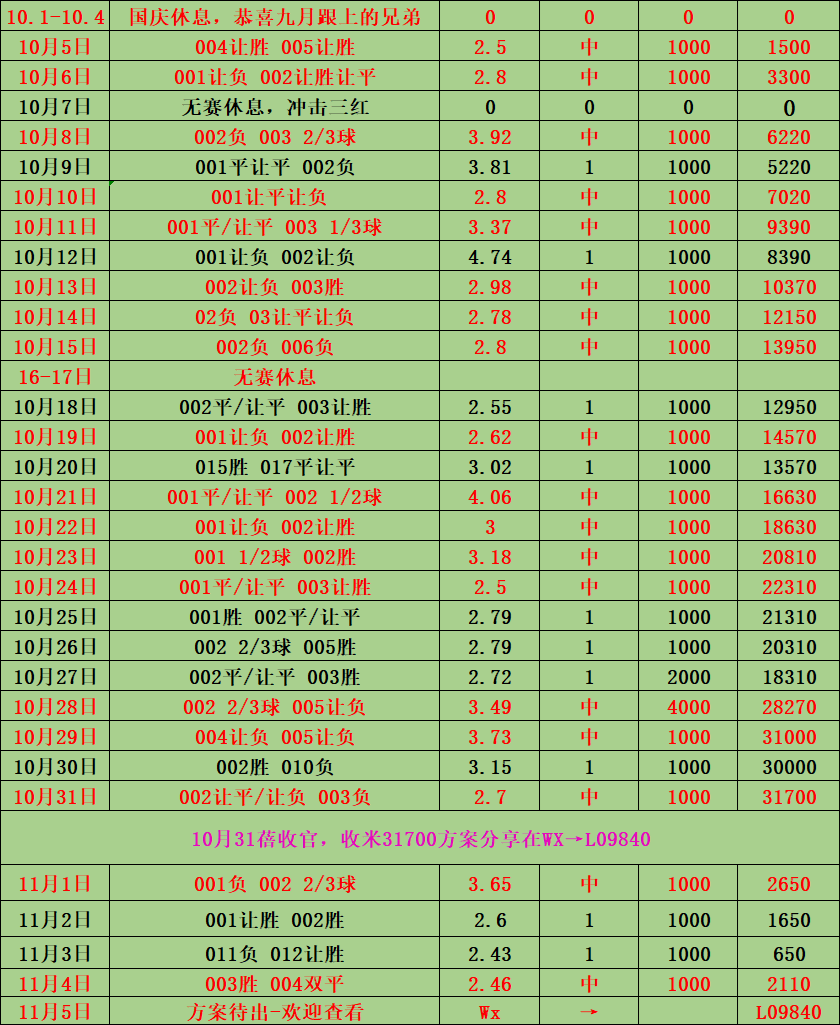 竞彩足球2选1玩法(竞彩足球2选1玩法介绍)  第1张