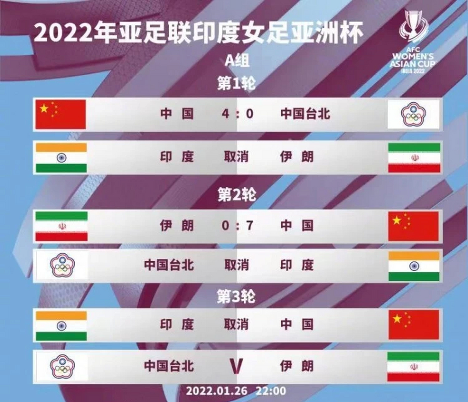 足球亚洲杯取消(足球亚洲杯结束了吗)  第1张