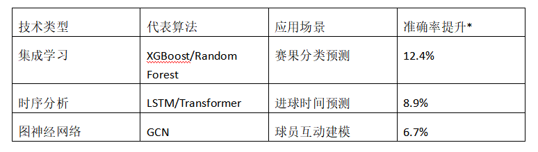 足球必发指数网(足球免费必发指数)  第1张