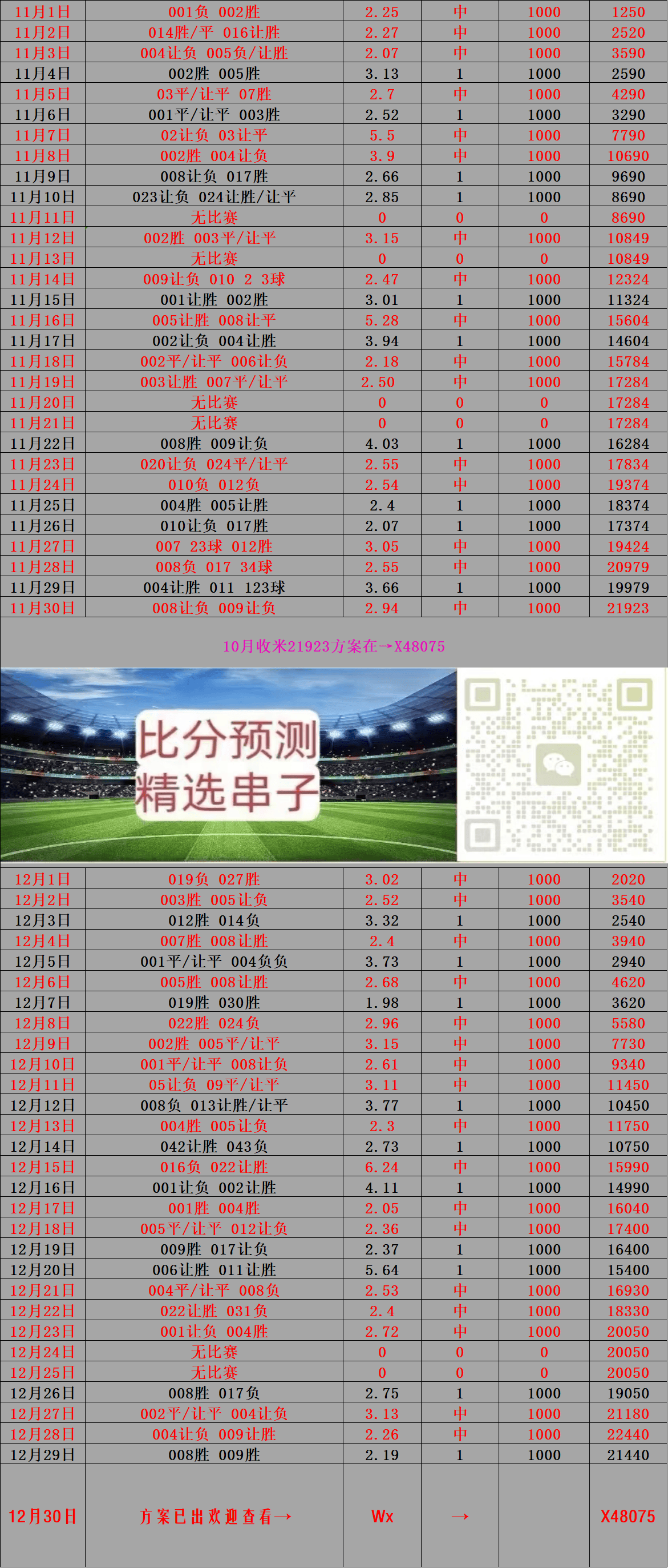 沃尔夫足球比分(沃尔夫对莱比锡预测)  第1张