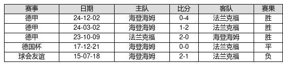足球14场走势(足球14场走势图)  第1张