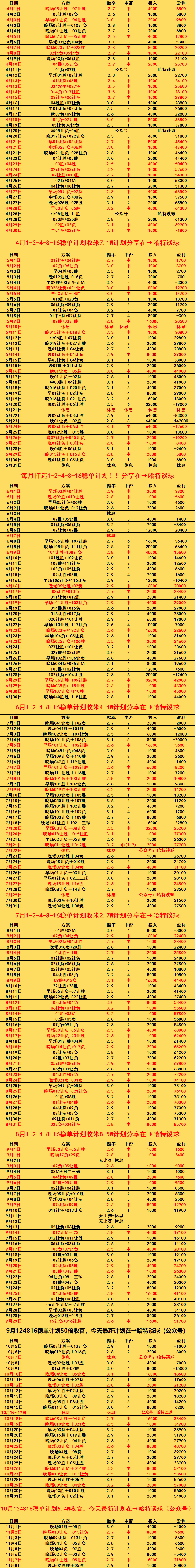 足球混合过关开奖(体彩足球混合过关规则)  第1张