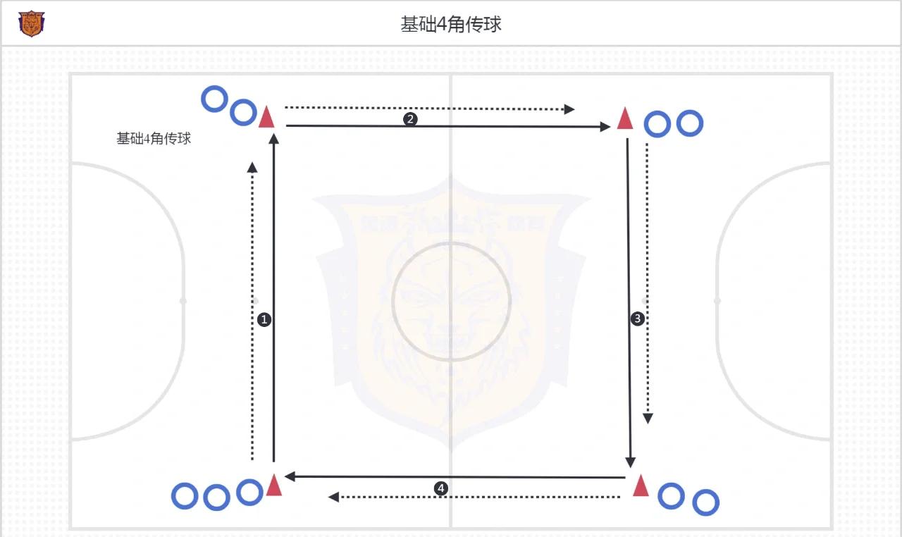 足球传球成功率(足球传球成功率体现什么)  第2张